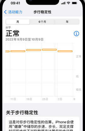 错那iPhone手机维修如何在iPhone开启'步行稳定性通知'