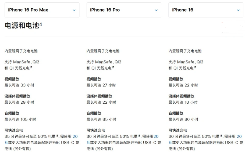 错那苹果手机维修分享 iPhone 16 目前实测充电峰值功率不超过 39W 