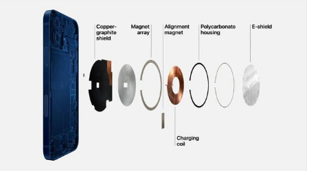 错那苹果手机维修分享iPhone 12真的会威胁身体健康吗 