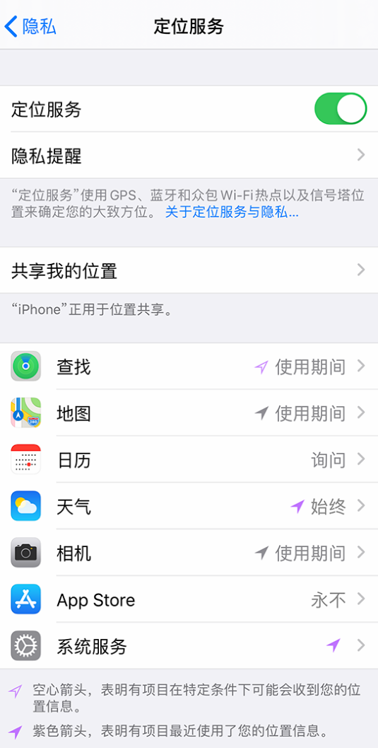 错那苹果手机维修分享iPhone 状态栏中时间显示为蓝色图标是什么情况 